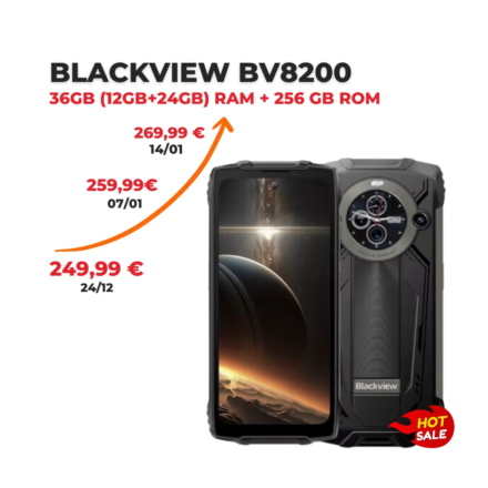 Blackview BV8200 | 36 GB RAM 256 GB ROM - AI Brightness Flashlight